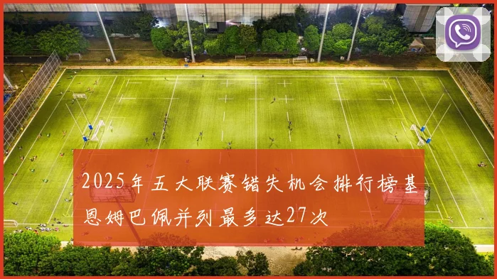 2025年五大联赛错失机会排行榜基恩姆巴佩并列最多达27次